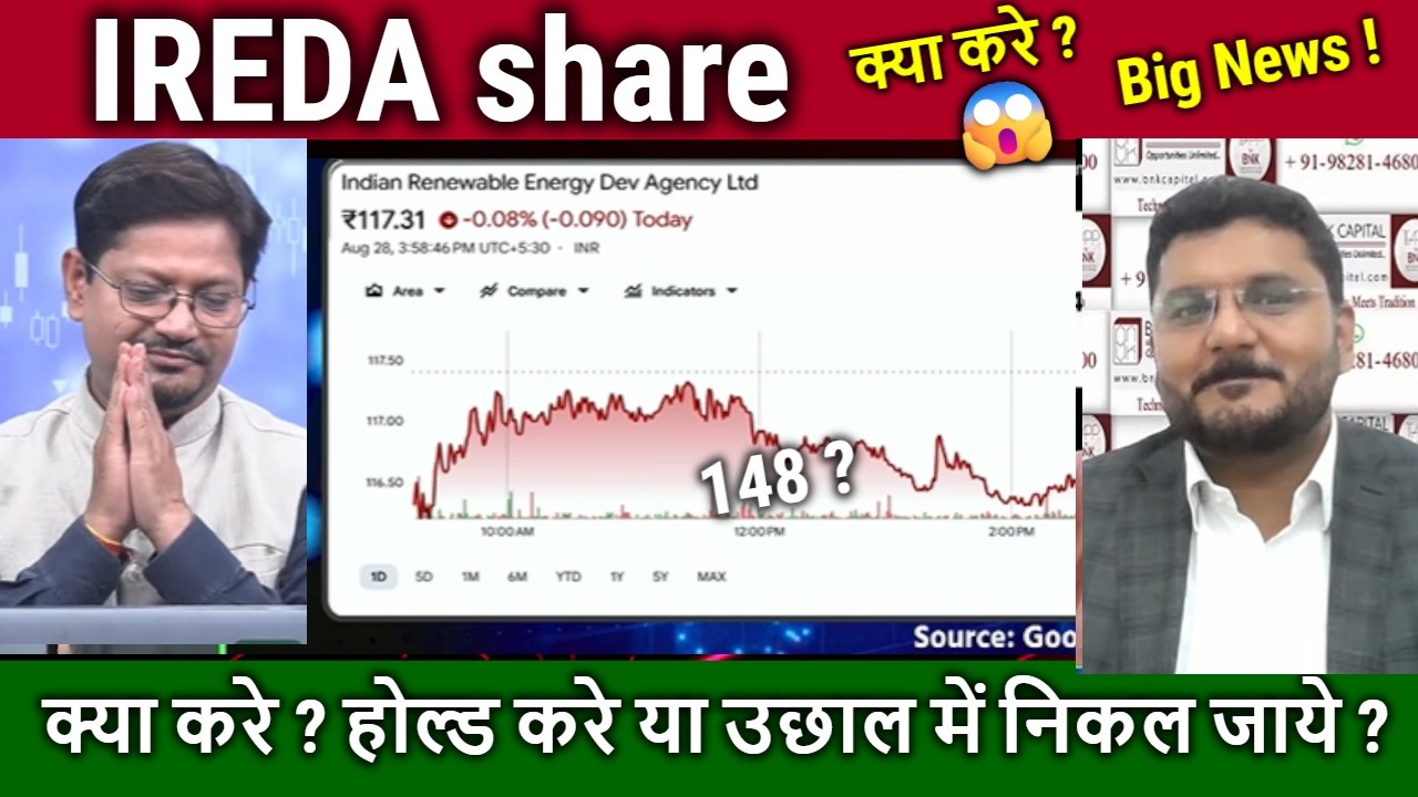 IREDA share news today,buy,hold or sell ?indian renewable energy share latest news,target Tomarrow