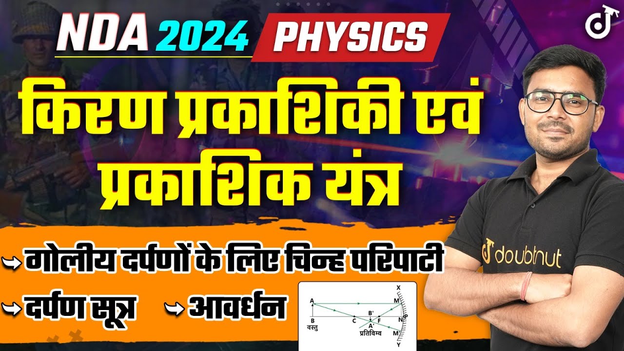 गोलीय दर्पणों के लिए चिन्ह परिपाटी | Ray Optics and Optical Instruments Physics NDA 2024 #nda
