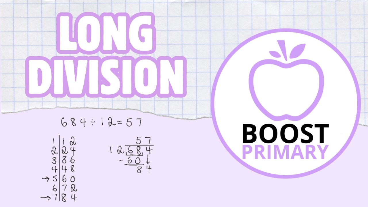 Long Division | Year 6 Maths | Boost Arithmetic