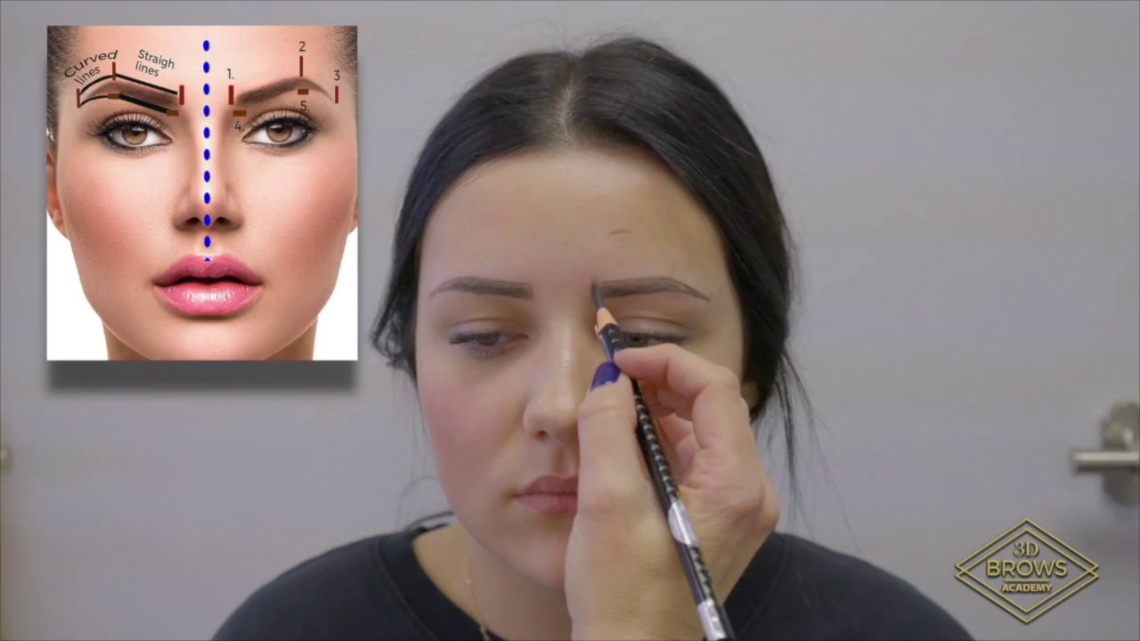 Microblading  Tips & Tricks Ensuring Even Brows | Brow Mapping | How to Map Eyebrows