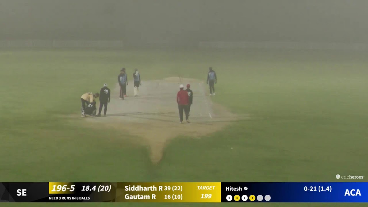 Chandigarh Cricket League T-20