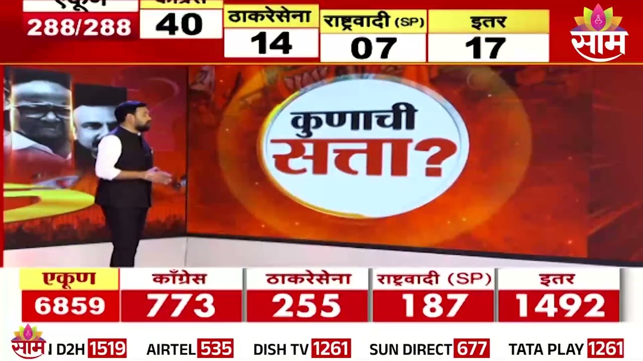 भद्रावती येथे कोणाची सत्ता येणार? | Bhadravati Elections 2025 | Saam Maha Exit Poll