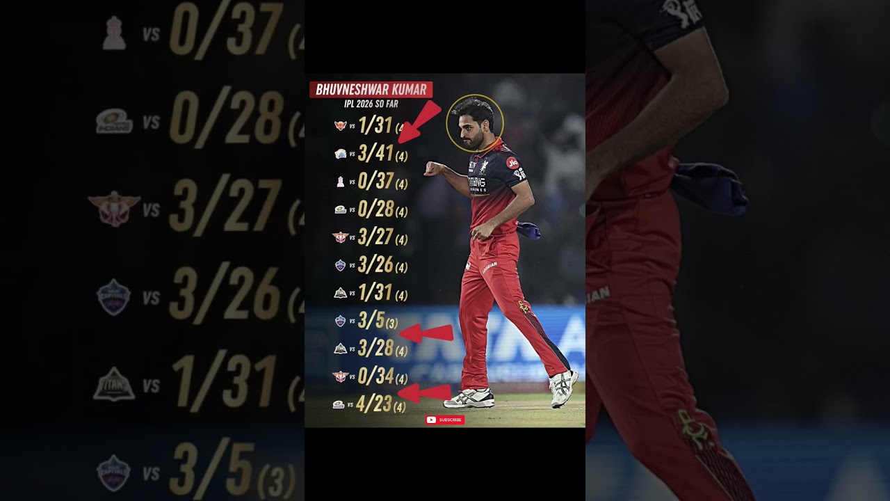 #ipl#ipl2026#msdhoni#viratkohli #rcb#mi#csk#ytshorts#shorts #trending #rcbians