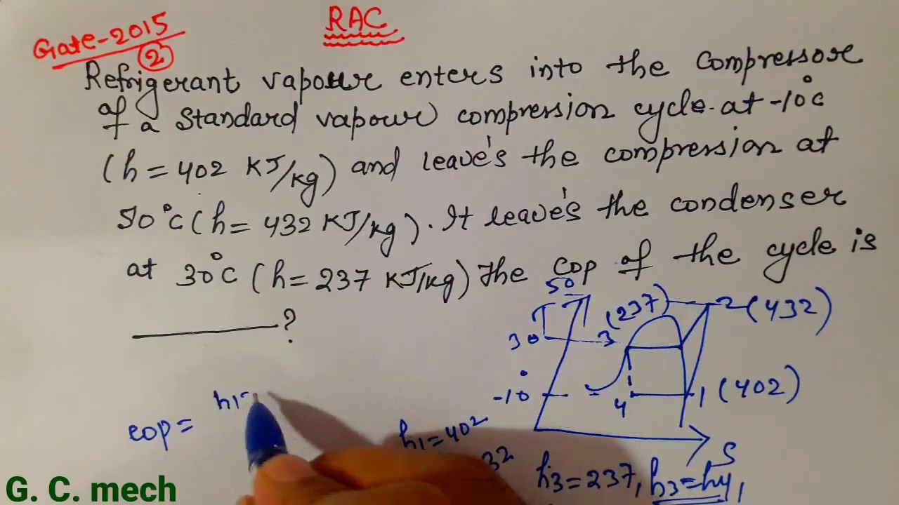 Vapour compression refrigeration system, gate paper solution part-3 (RAC),