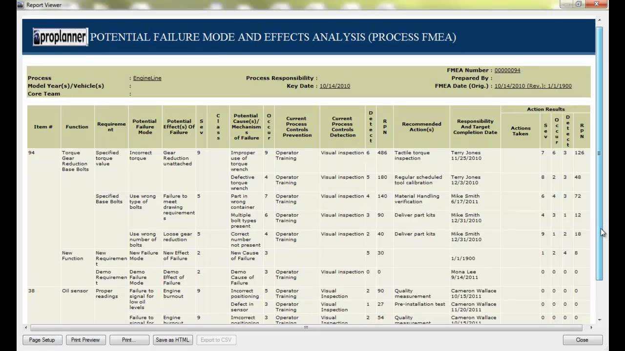 Proplanner FMEAs and Control Plans