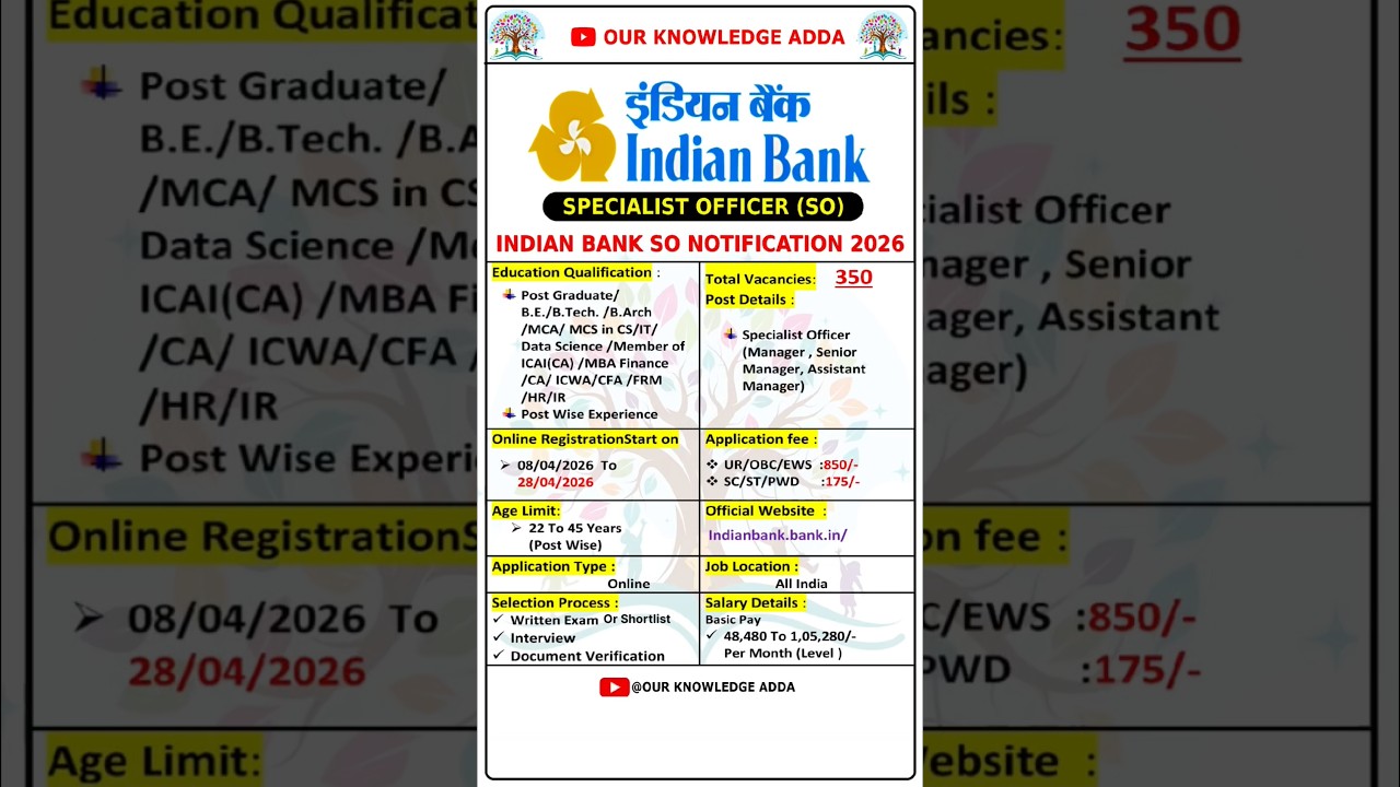 😱Indian Bank SO Recruitment 2026 🔥350 Vacancies | Salary ₹1 Lakh 💰 Apply Now #indianbank  #bankjobs