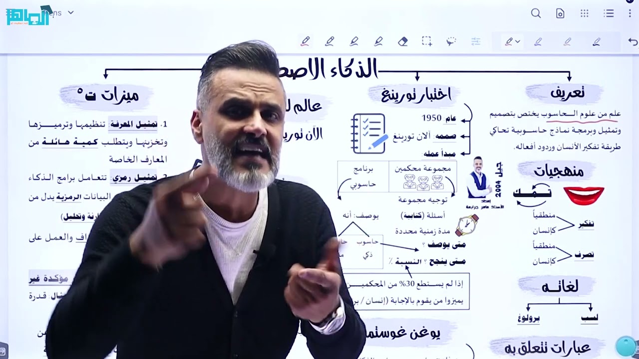 علوم الحاسوب توجيهي  الوحدة الثانيه : الذكاء الاصطناعي  (( الخرائط الذهنية )) عامر جرابعه اسئلة مهمه