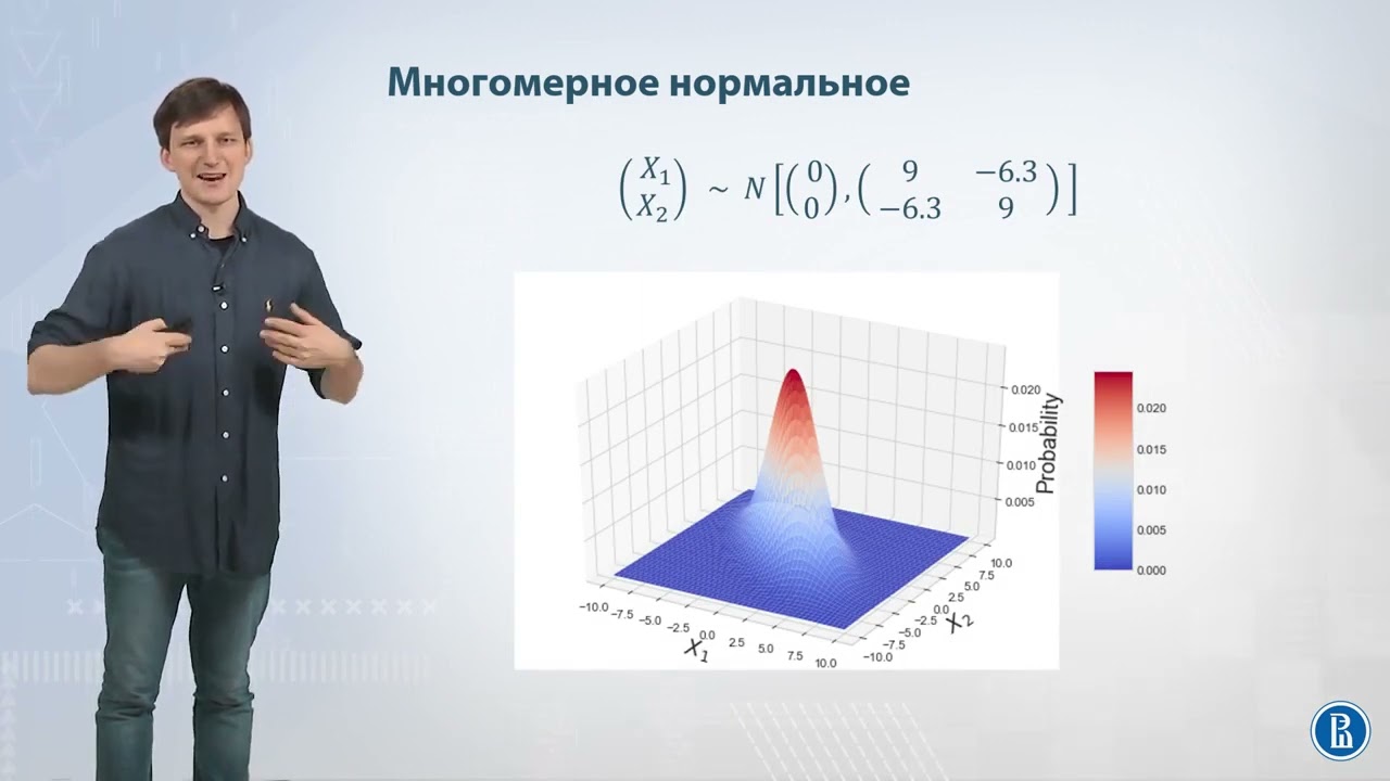 02-05 Многомерное нормальное распределение