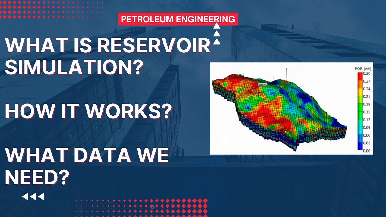 Learn: what is reservoir simulation in oil and gas engineering: a free course video