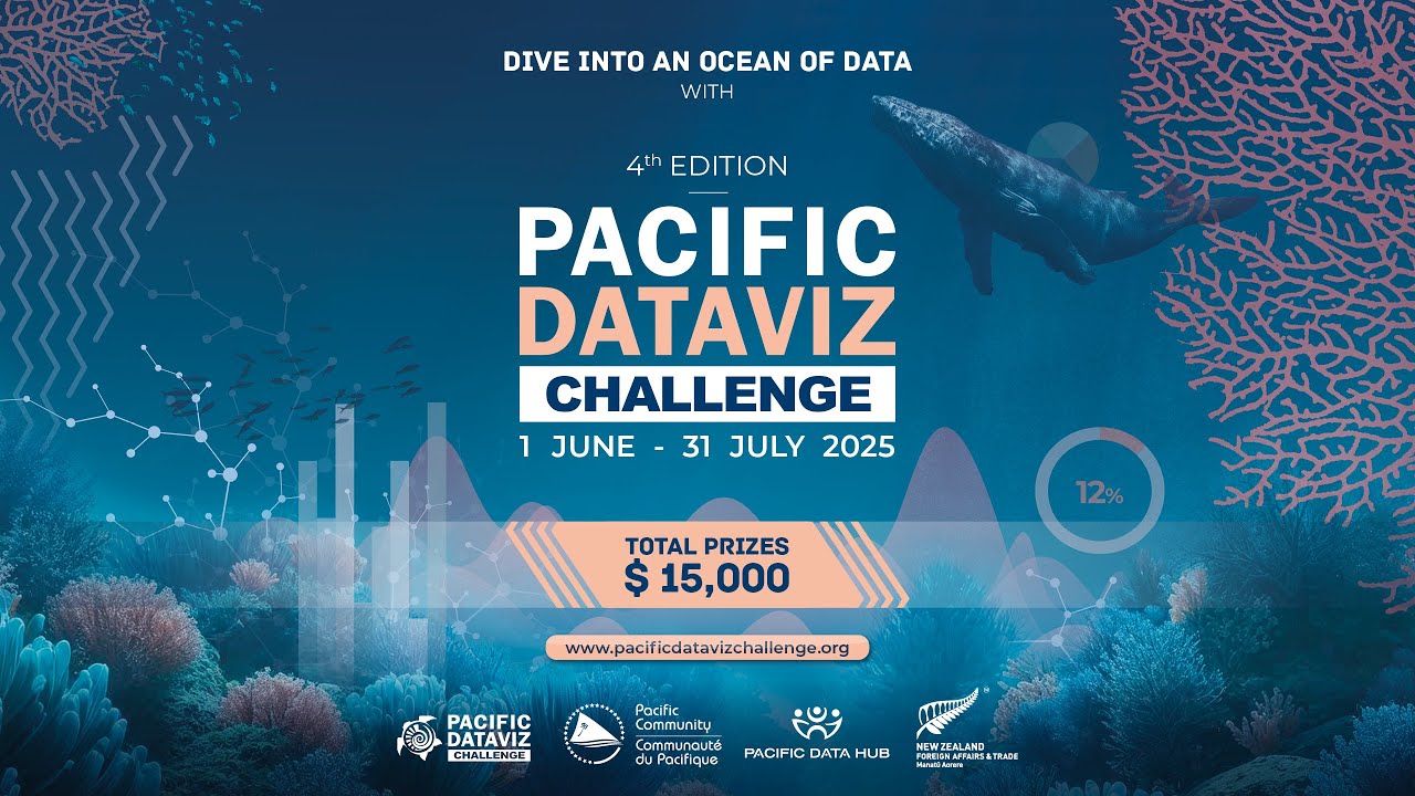 Pacific Dataviz Challenge 2025 | Teaser (en &middot; fr)