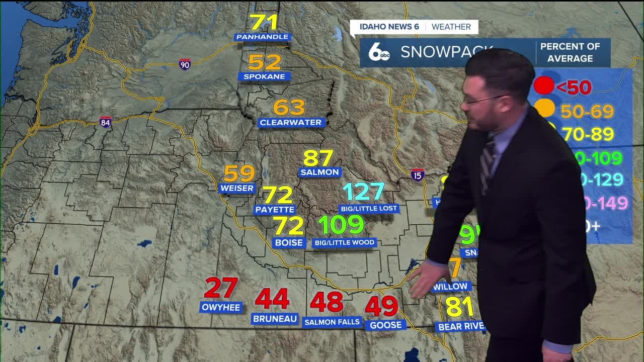 Clear weekend but the showers return soon