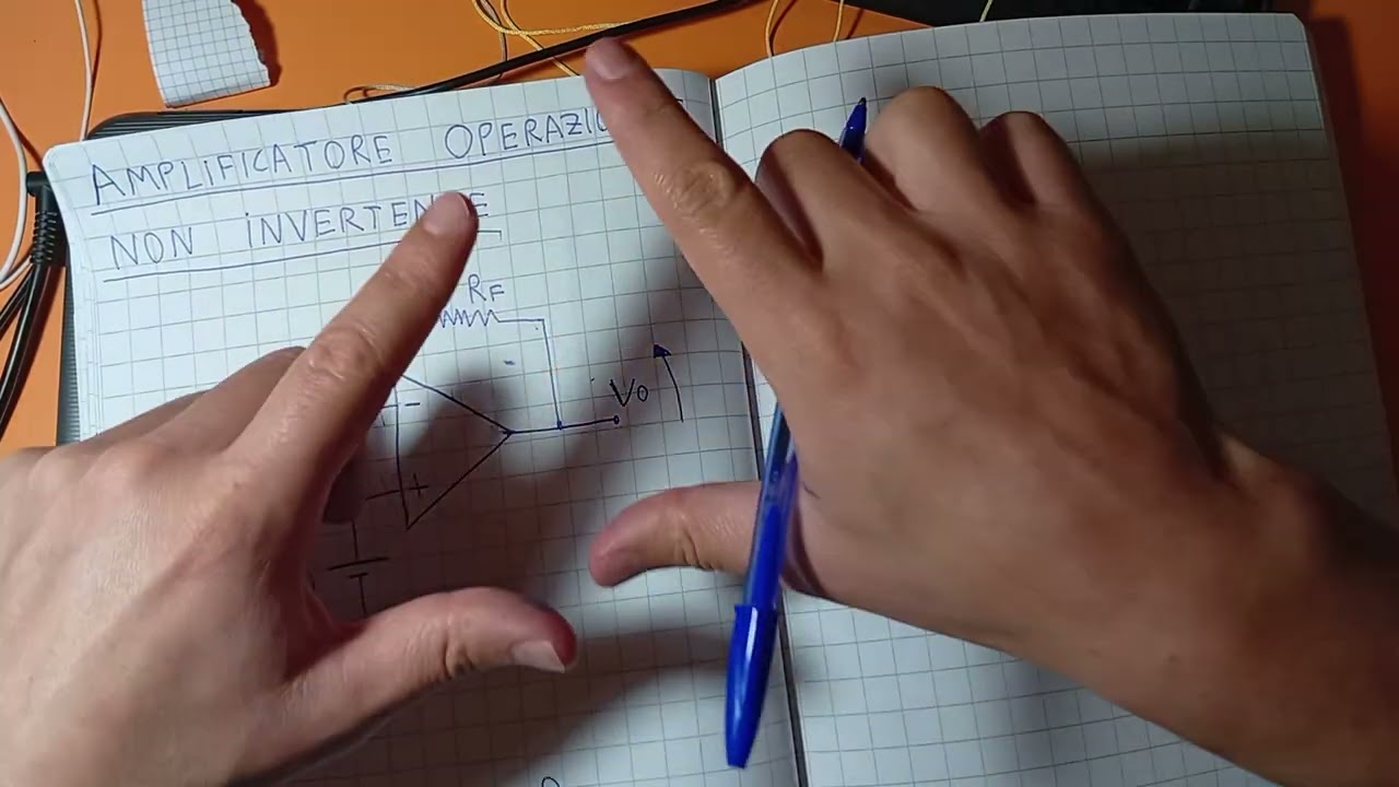 Amplificatore operazionale Non invertente