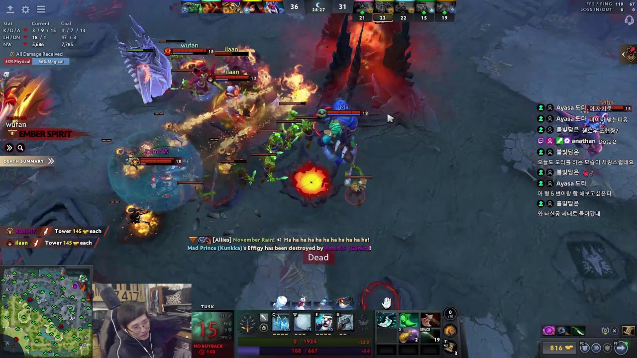 Dota2 Ranked