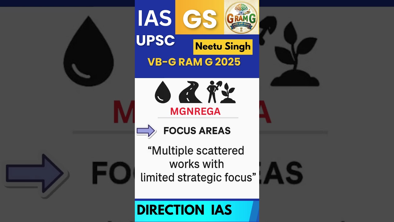 VB&ndash;G RAM G | Rural Development | Viksit Bharat  #upsc #directionias #geographyoptional
