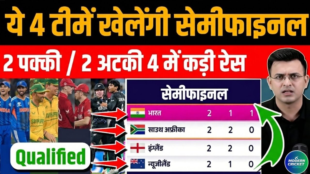 T20 World Cup 2026 Semifinal Race 🔥 Who Qualified? India vs West Indies Virtual Quarter Final! 