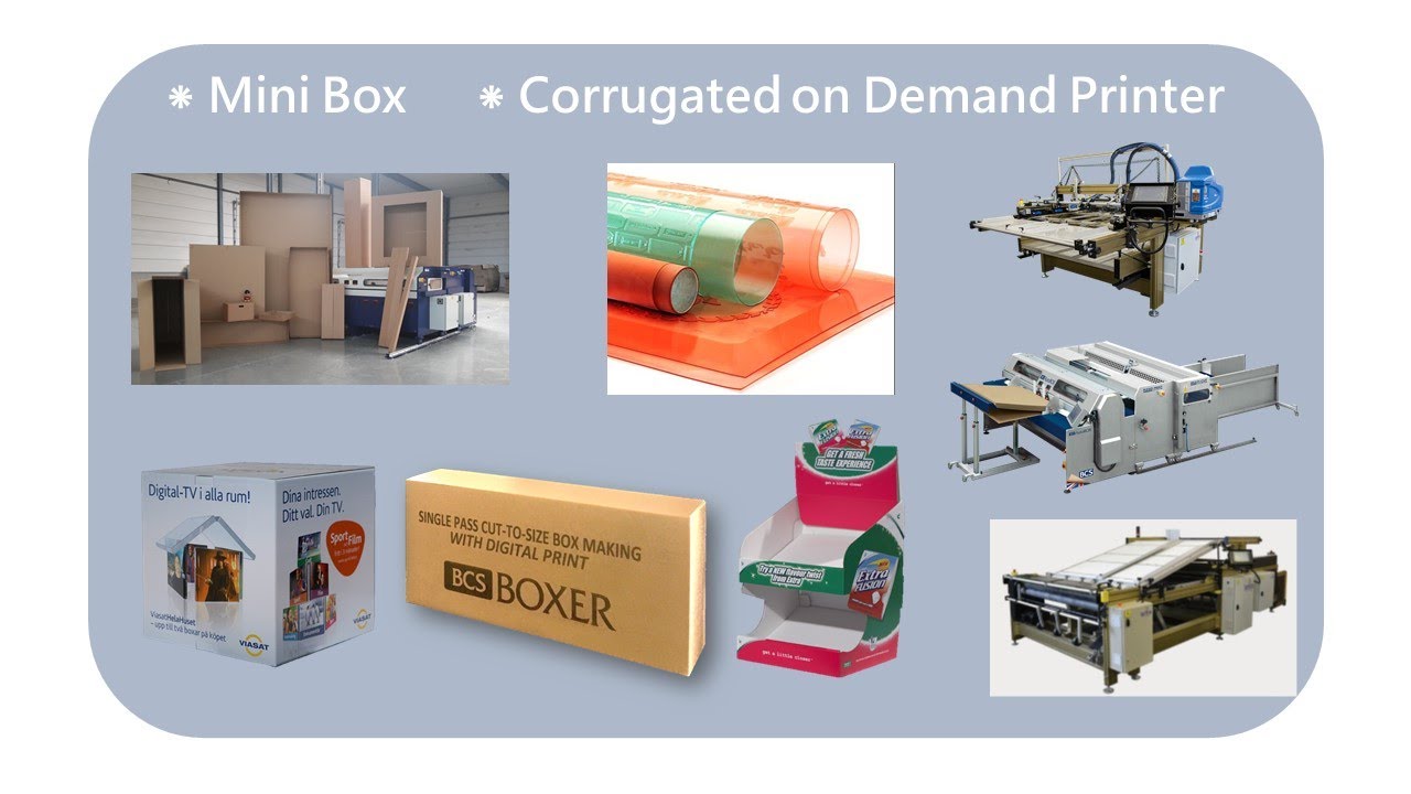 Corrugated Solution