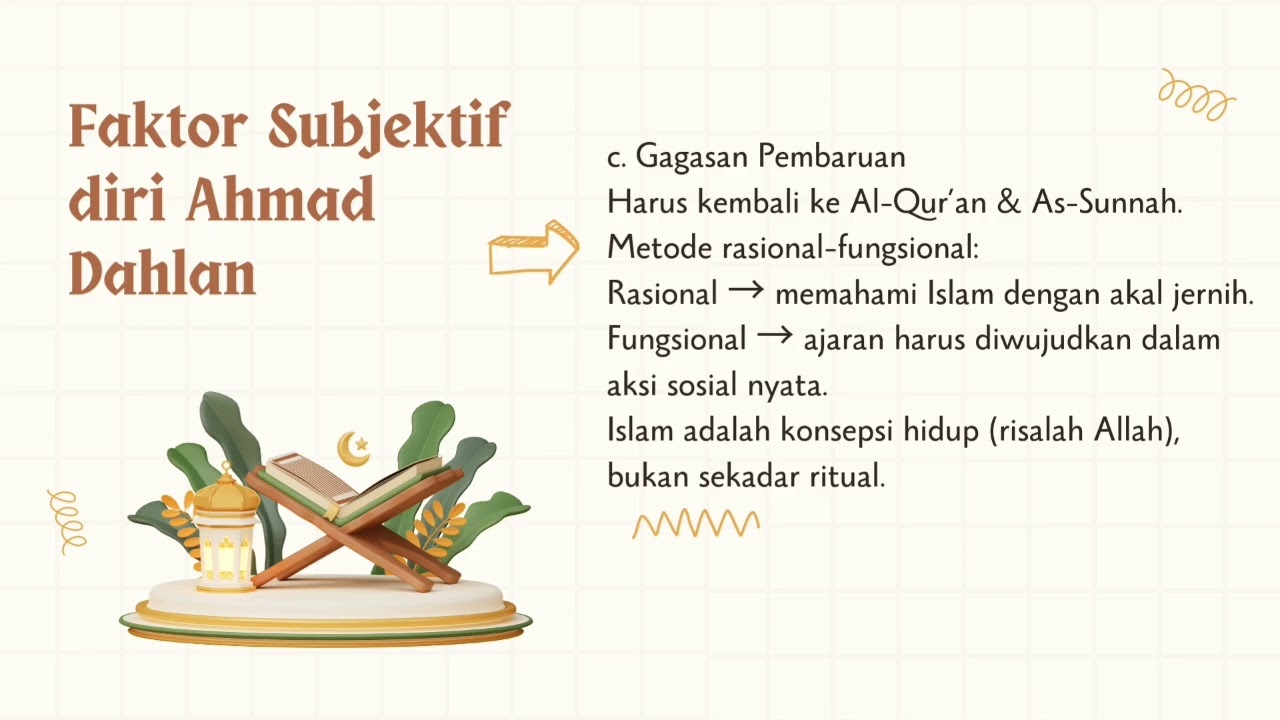 LATAR BELAKANG BERDIRINYA MUHAMMADIYAH