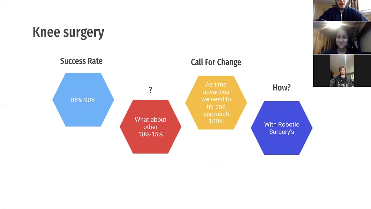 Allowing for medical operations to be performed through the automation of robotics.