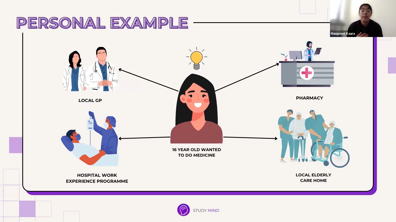 Webinar: The Definitive Guide to Work Experience