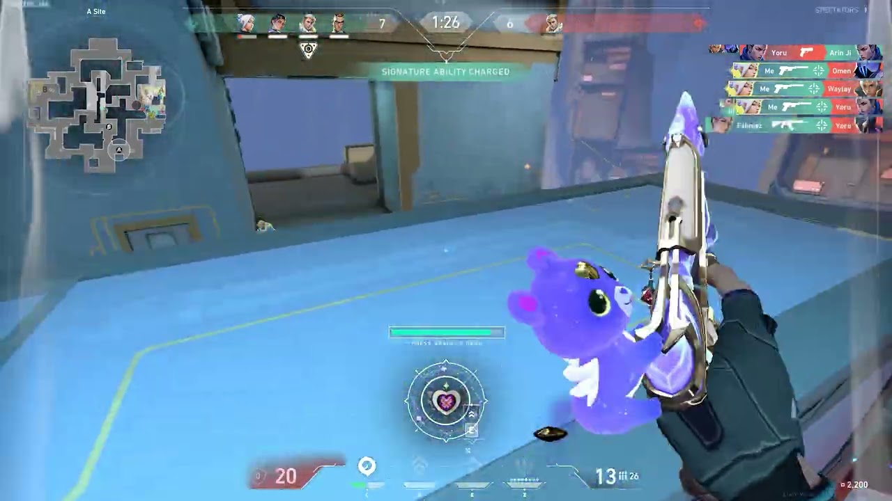 รู้ตัวดีว่าเราไม่ใช่คนโปรด