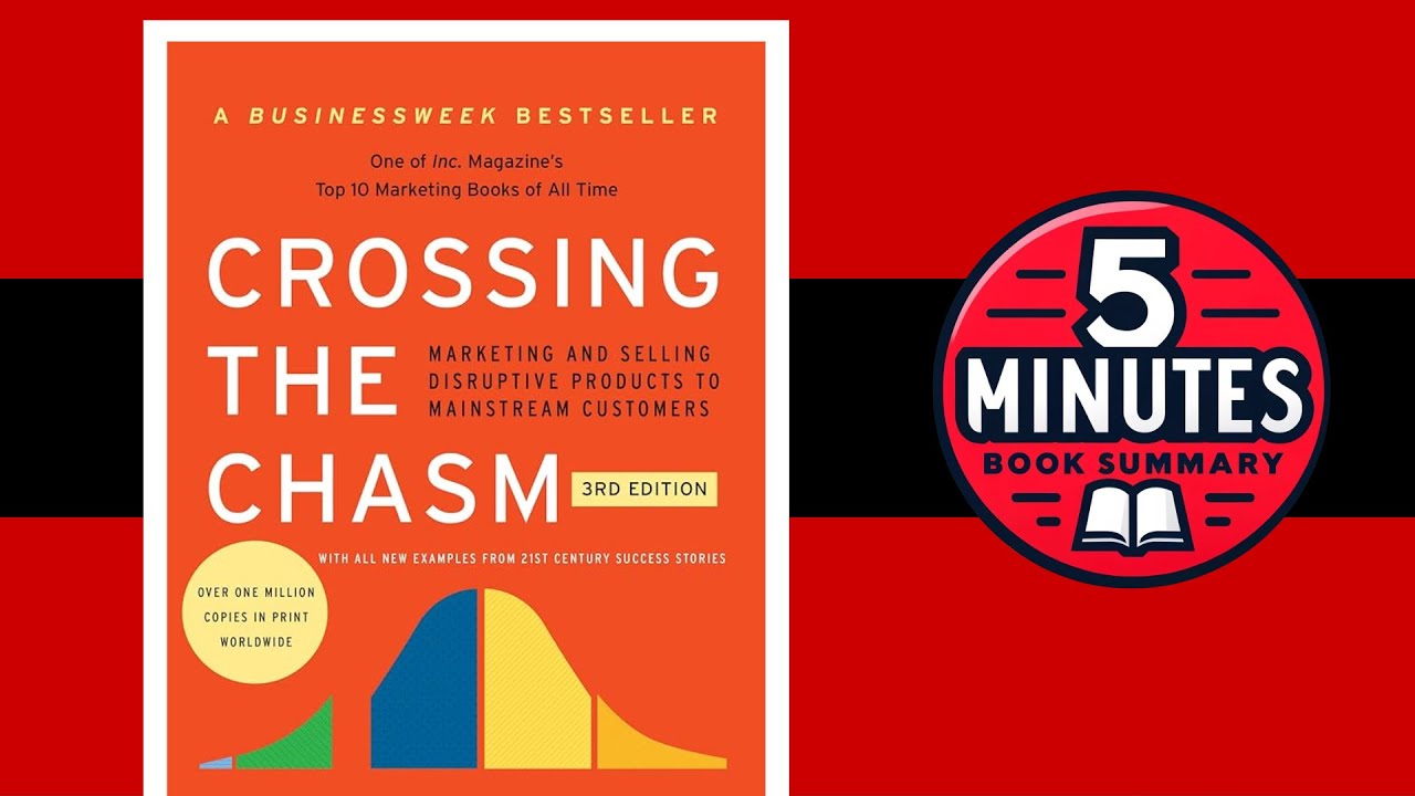 Crossing the Chasm by Geoffrey A. Moore | 5 Minute Book Summary