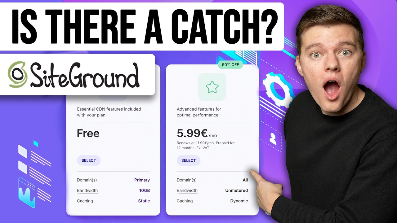 SiteGround Review 2026: New AI Tools, Speed & Pricing Tested