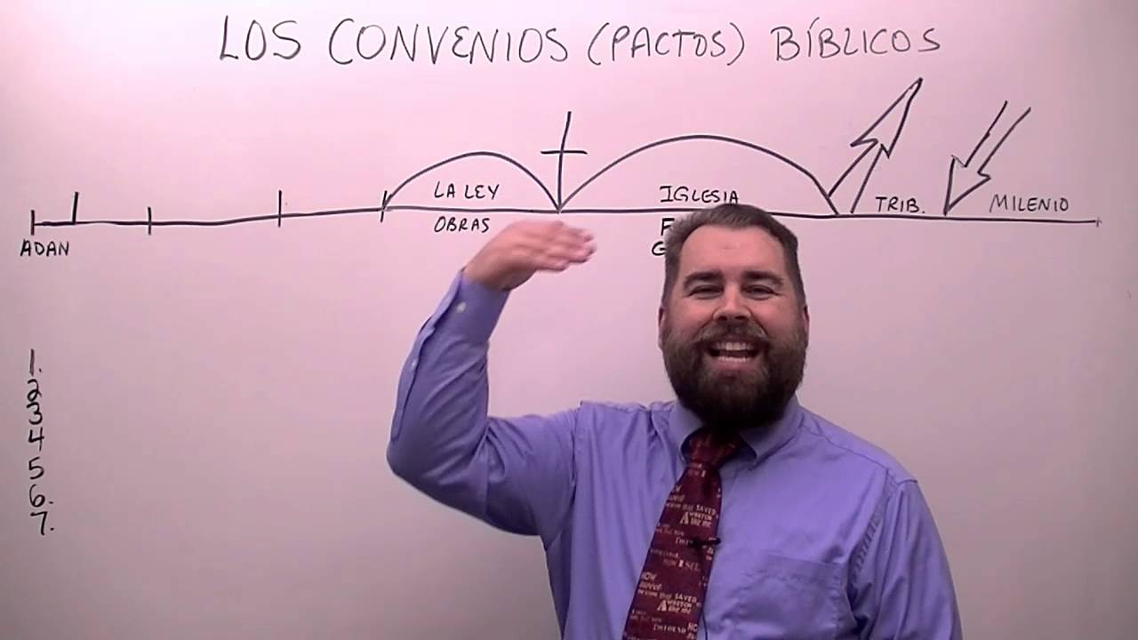 Los Pactos Bíblicos