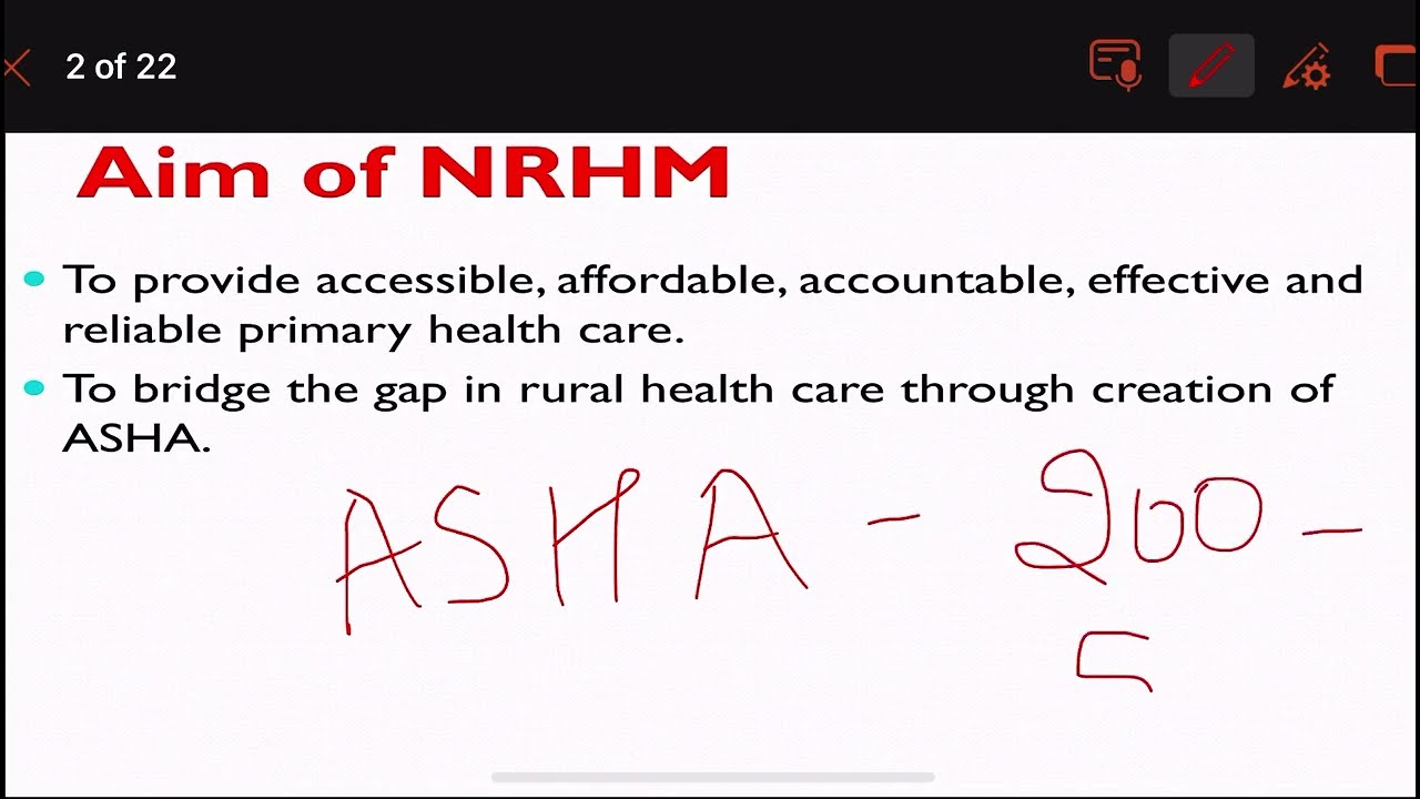NATIONAL RURAL HEALTH MISSION- NRHM [Park]