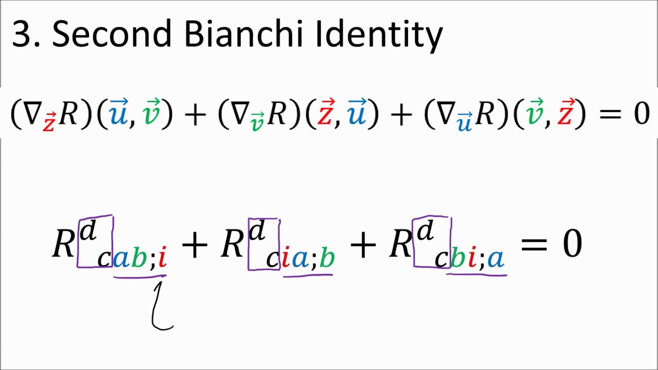 Tensor Calculus 26 - Ricci Tensor/Scalar Properties