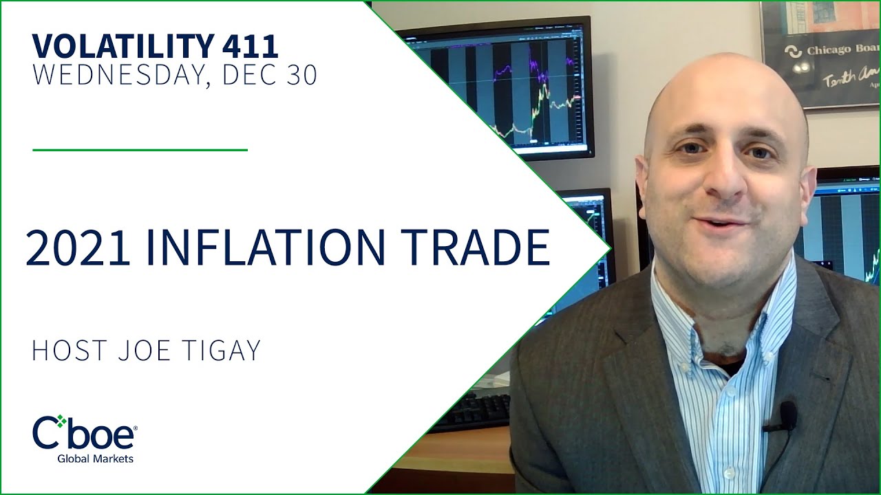 2021 Inflation Trade