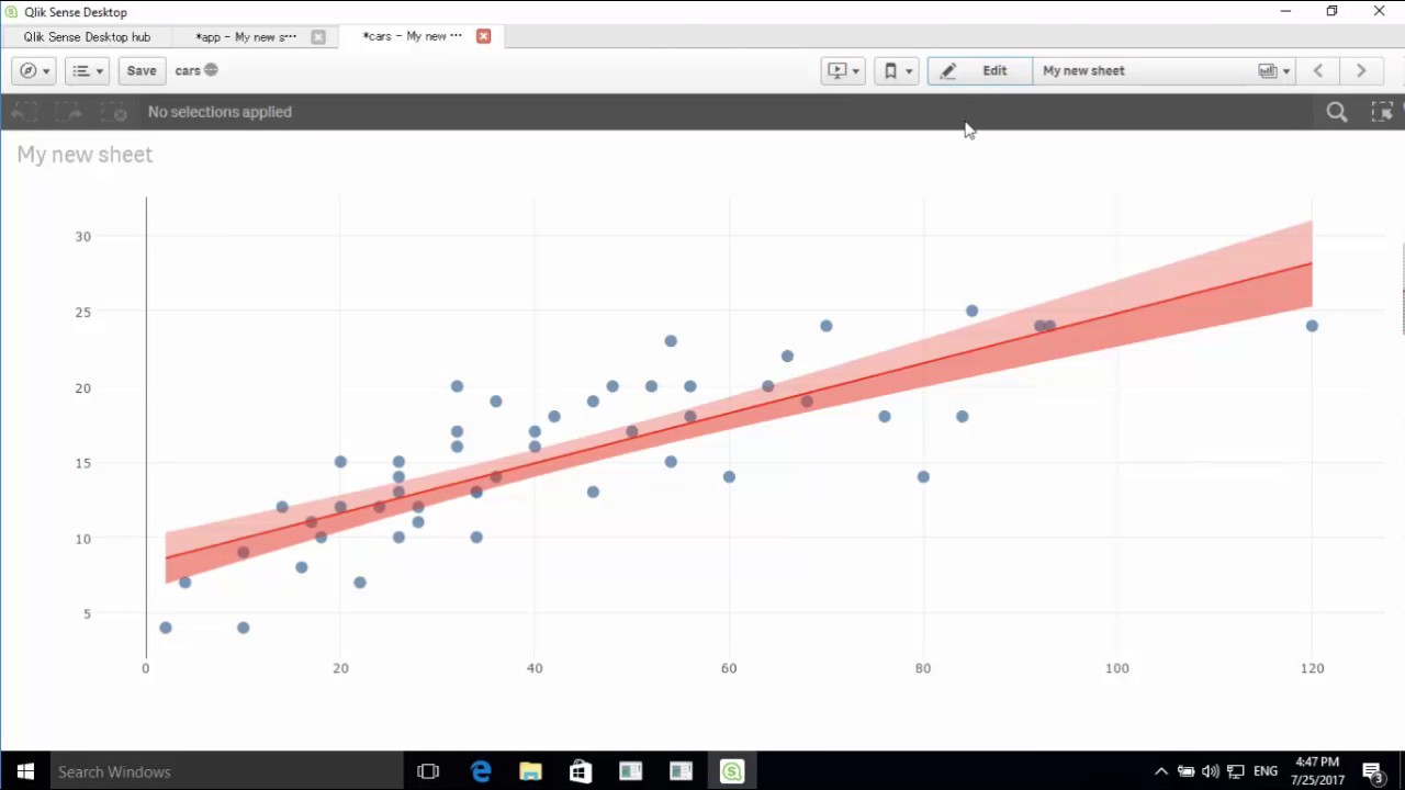 Qlik Sense Advanced Analytics Toolbox