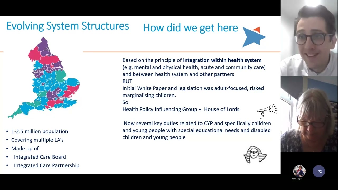 CDC National Webinar - CCGs to ICBs: Learning for SEND from emerging Integrated Care Systems