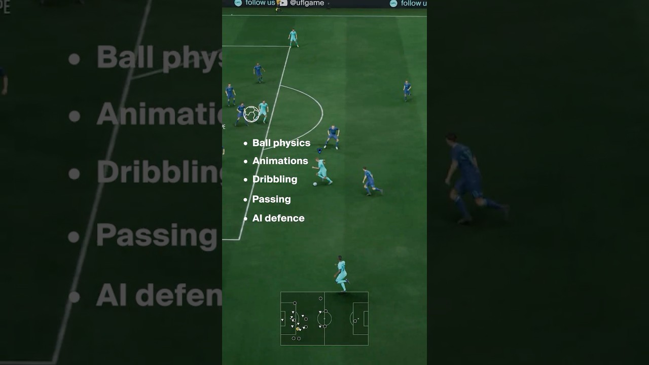 ⚡ Update 0.68 drops tomorrow | #shorts #ufl #uflgame