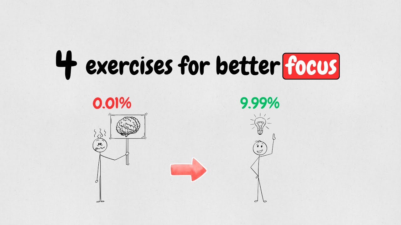 Focus Better Today: 4 Simple Exercises That Instantly Boost Concentration
