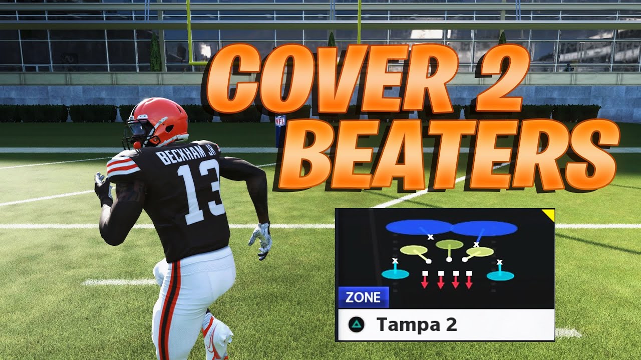 *NEW* TOP 3 BEST COVER 2 BEATERS IN MADDEN!!! ONE PLAY TOUCHDOWNS!!!!