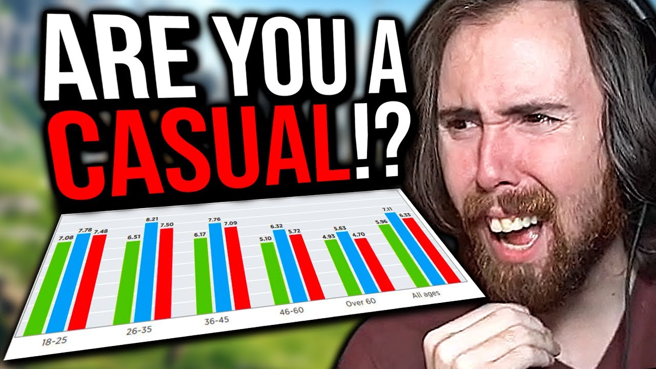 Asmongold Reacts to 