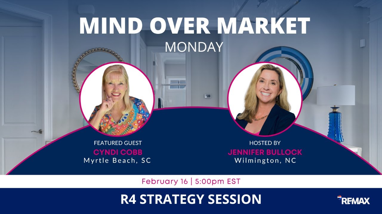 Mind Over Market Monday - R4 Strategy Session! 📱