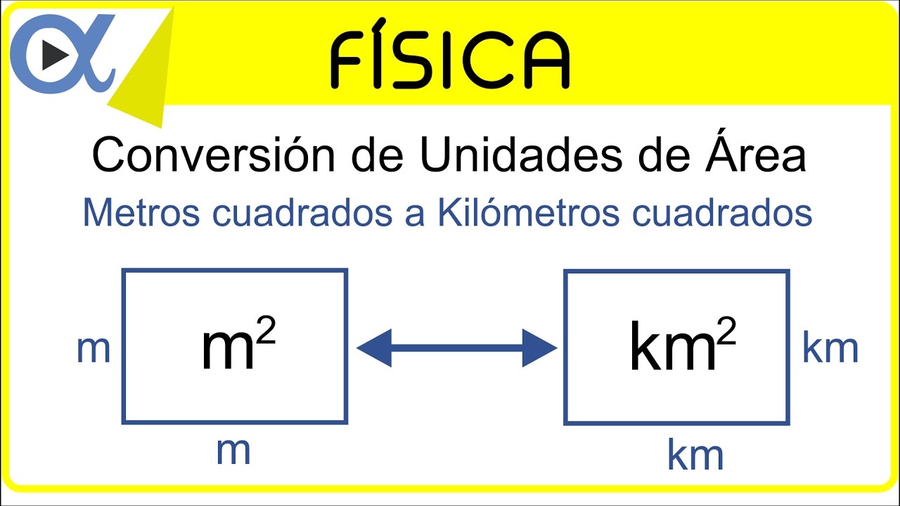 CONVERSIÓN DE UNIDADES DE ÁREA: m^2 a km^2 y km^2 a m^2 | Física - Vitual