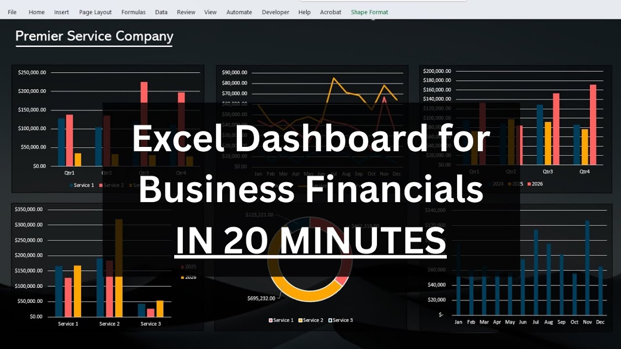 Excel Dashboard Tutorial for P&L Business Financials