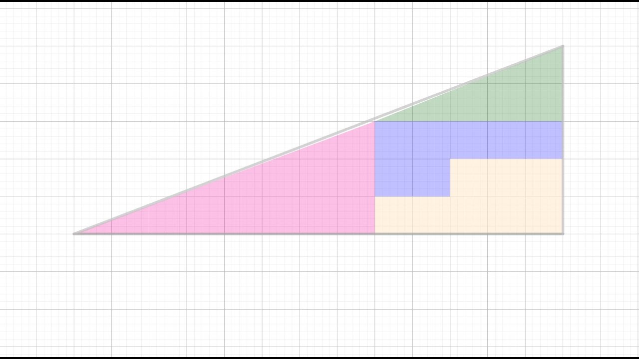 Giochi matematici: il paradosso dell'area area scomparsa