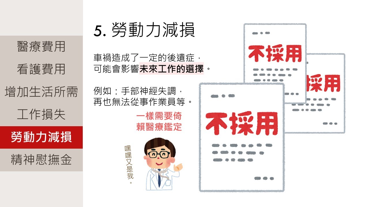 車禍案件提告注意事項｜袁裕倫律師