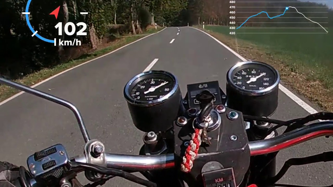 Guzzi Falcone riding 2
