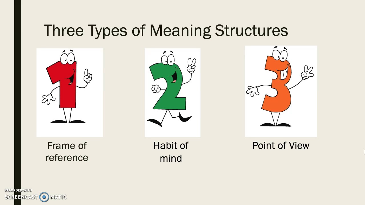 Transformative Learning Theory Presentation