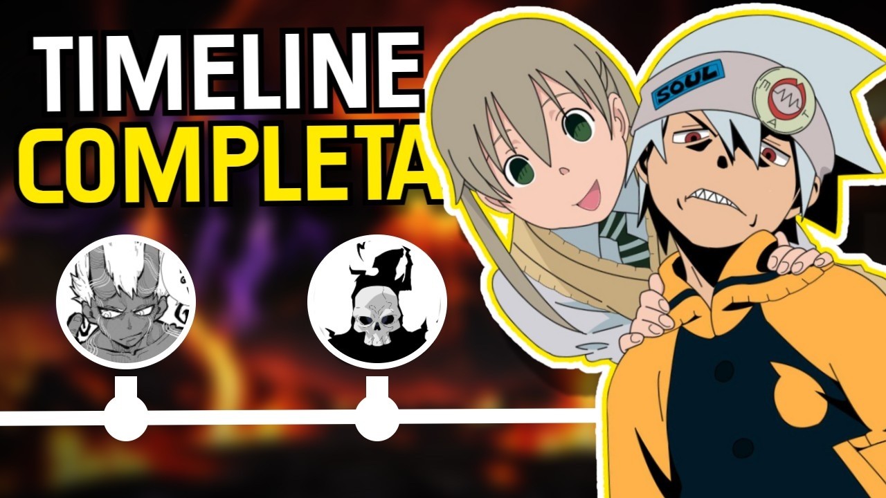 ESSA É A TIMELINE COMPLETA DO OHKUBOVERSE