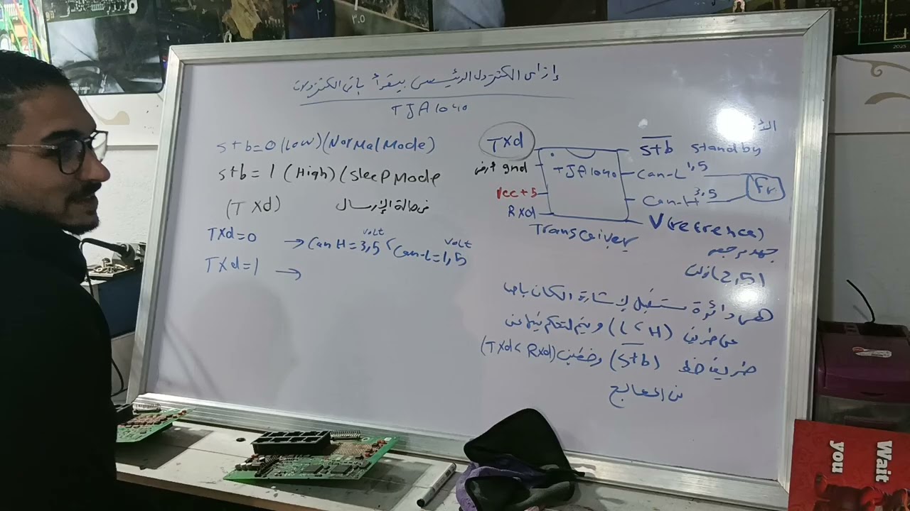 ازاي الكنترول الرئيسي بيقرأ باقي الوحدات الالكترونية 
