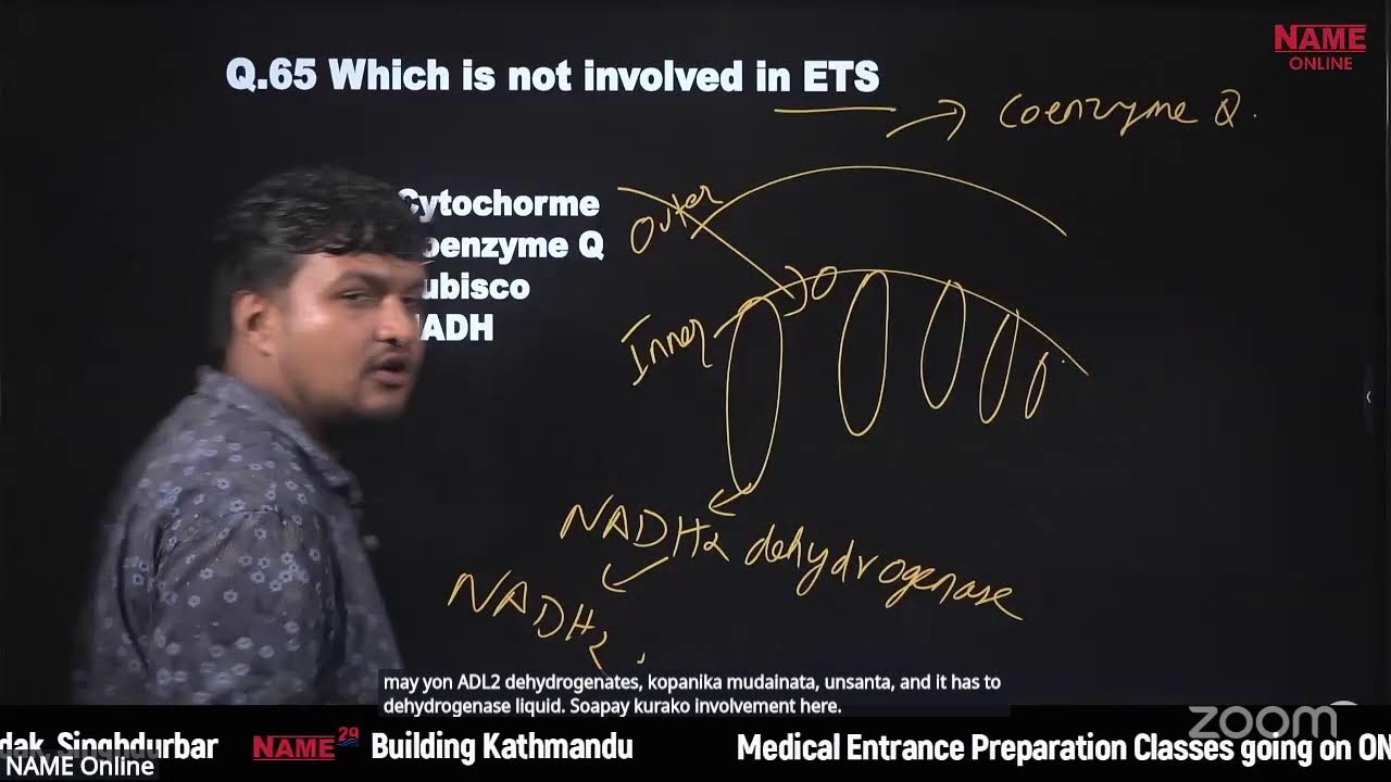 QAD 2025 -Physiology by Miraj Paudel sir