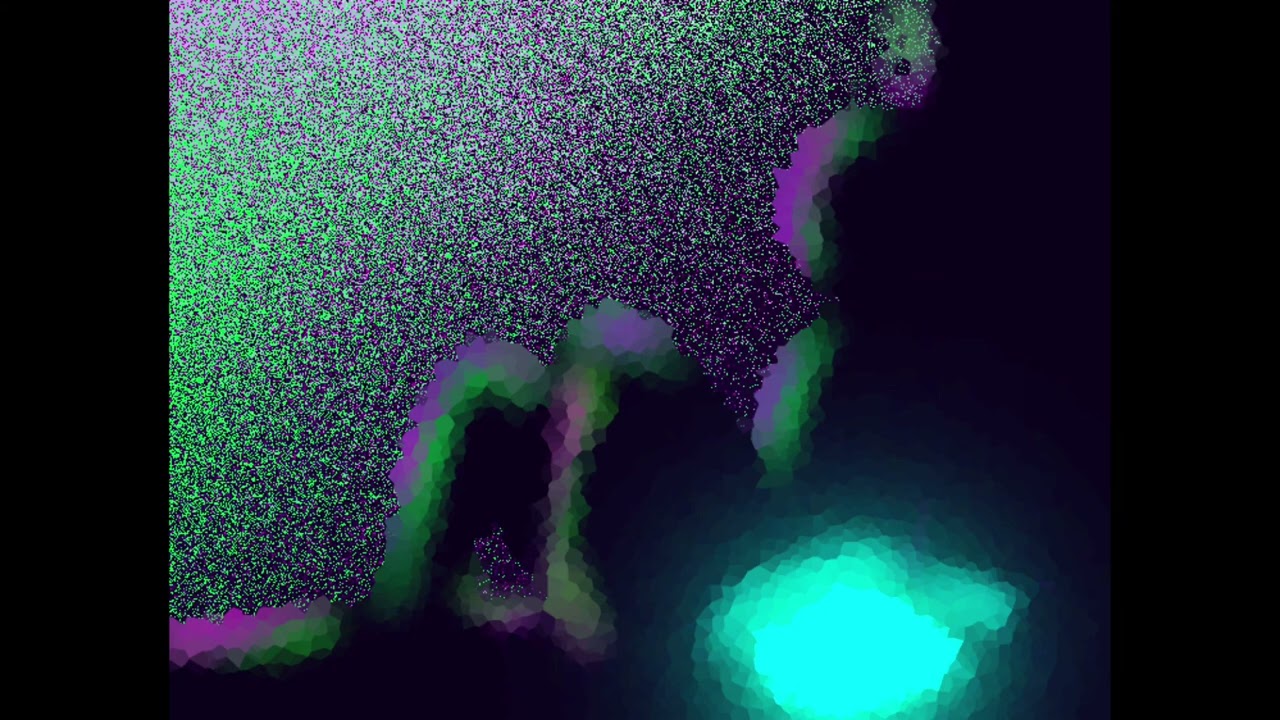Hello Void