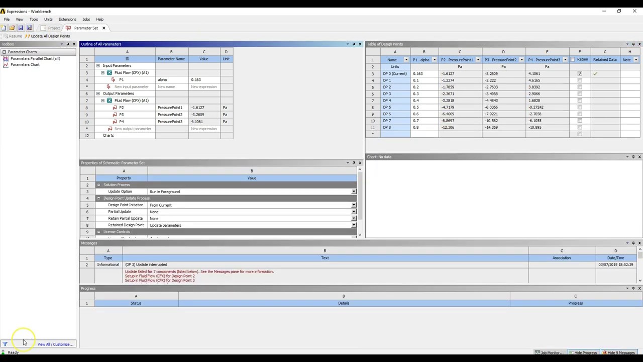 How to use Parameter Set In Ansys CFX Tutorial