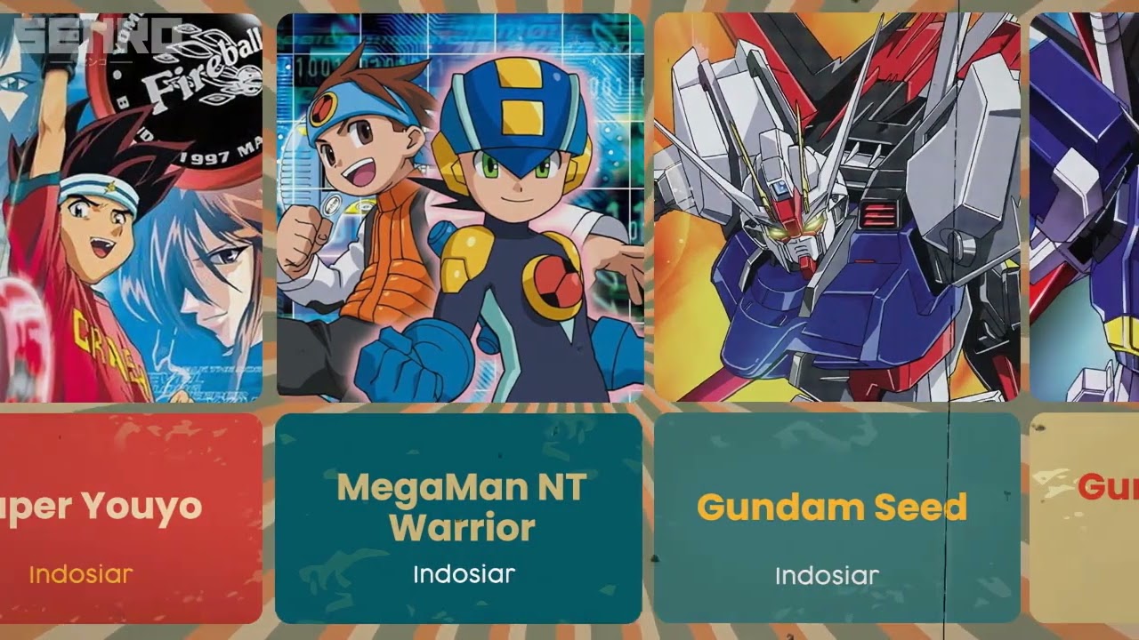 NOSTALGIA! Daftar Anime yang Dulu Tayang di TV Indonesia. Bagian 2 | SENK0