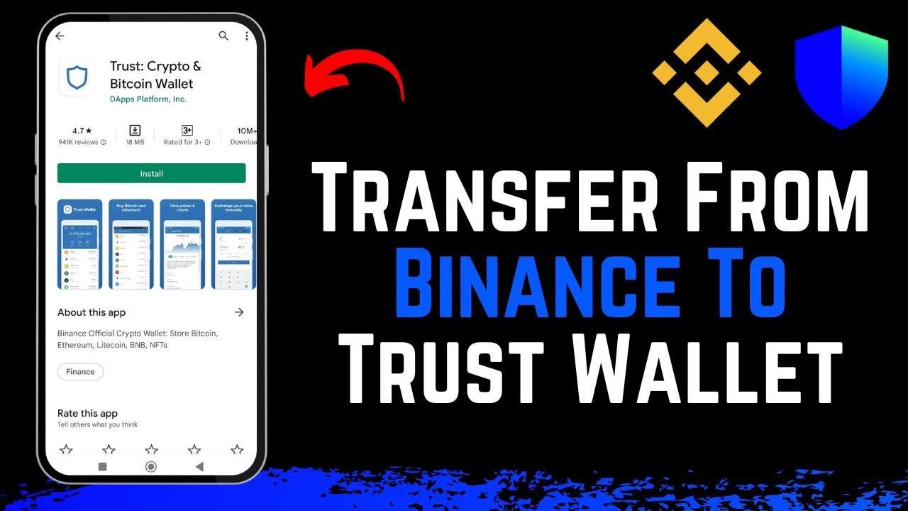 How To Transfer Crypto From BINANCE to TRUST WALLET - [Easy Tutorial]